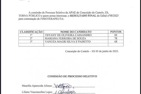 imagem RESULTADO FINAL EDITAL 08/2025