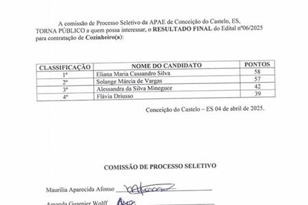 imagem RESULTADO FINAL PROCESSO SELETIVO Nº 06-2025